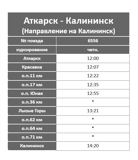 1 atkarsk kalininsk - Аткарск - Калининск