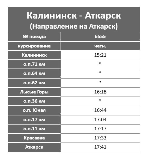 1 kalininsk atkarsk - Калининск - Аткарск