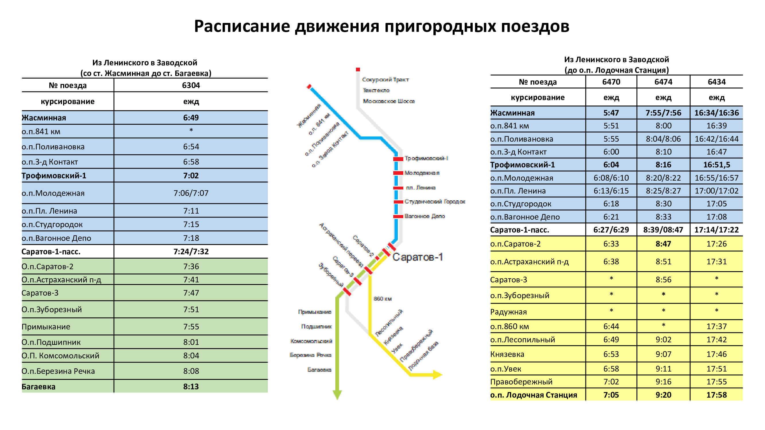 gorodskaja cherta 1. - Расписание движения пригородных поездов в черте города
