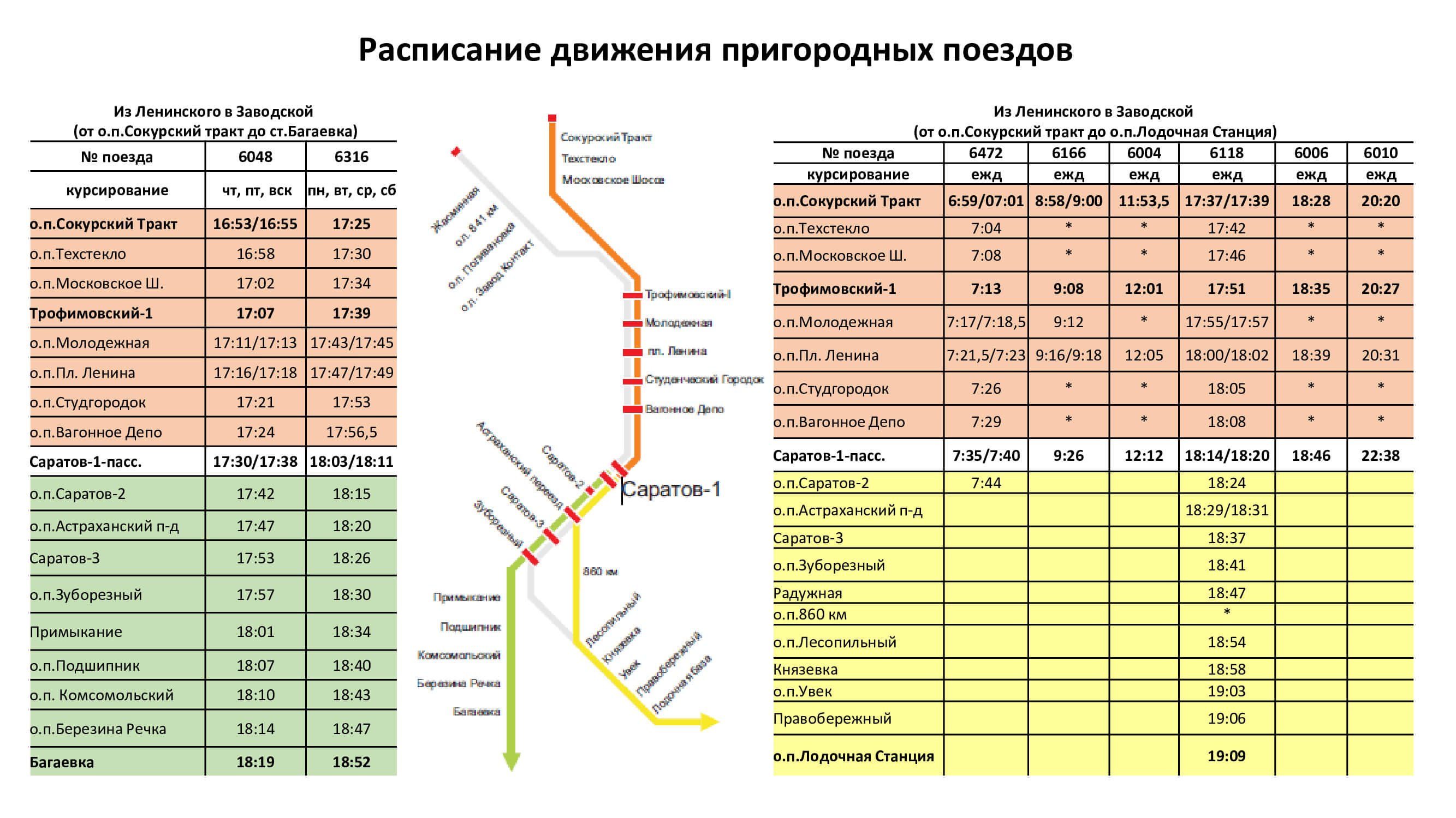 gorodskaja cherta 2. - Расписание движения пригородных поездов в черте города