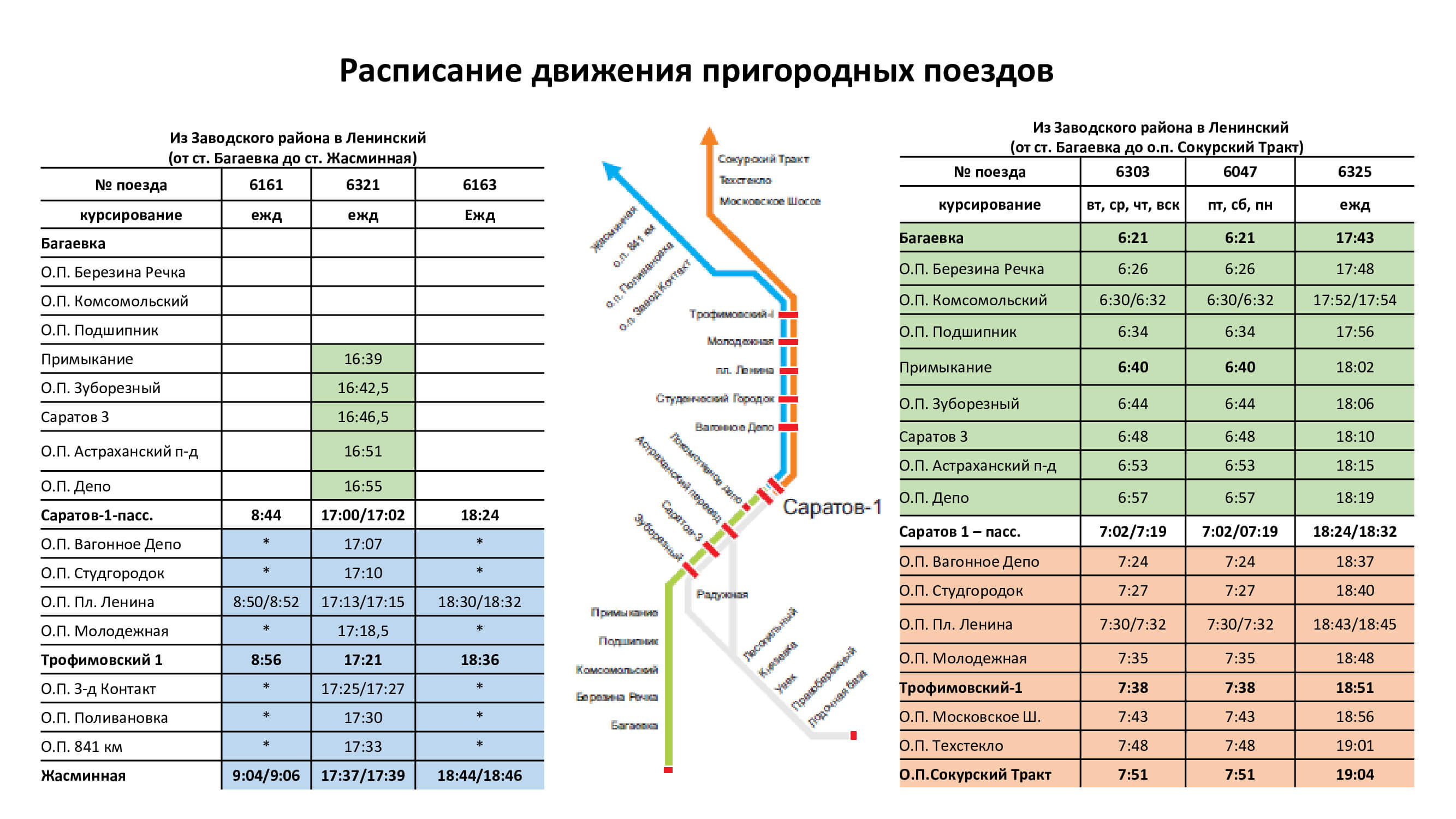 gorodskaja cherta 4. - Расписание движения пригородных поездов в черте города