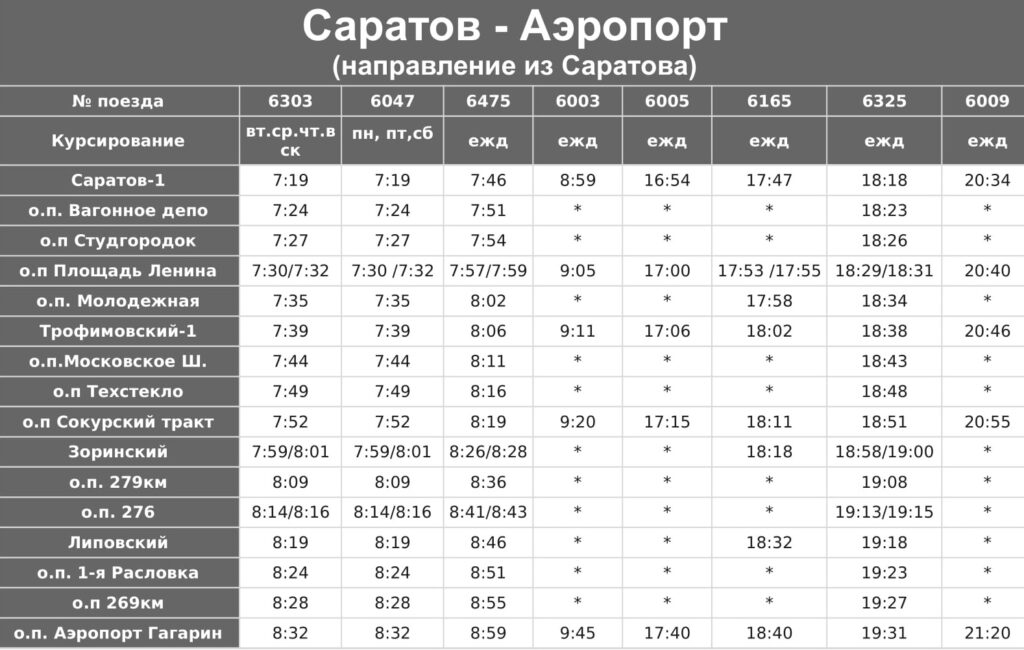 saratov ajeroport 1024x650 - Саратов-Аэропорт-Саратов