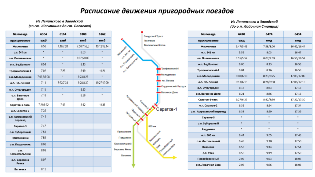 11 1024x576 - Расписание движения пригородных поездов в черте города