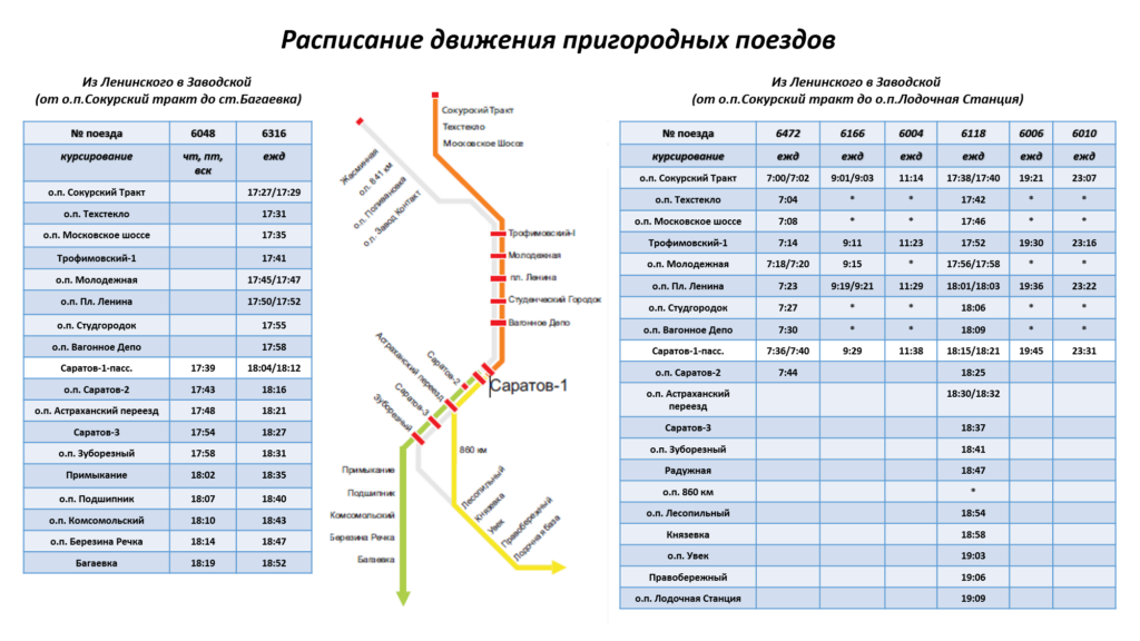 12 1024x576 - Расписание движения пригородных поездов в черте города